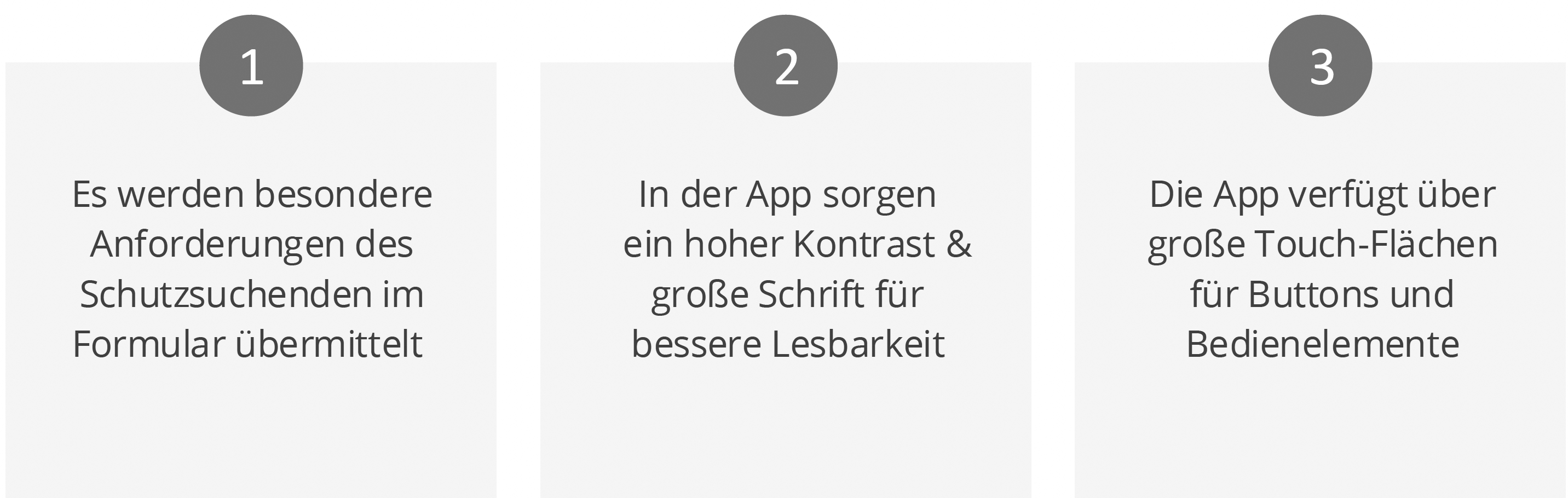 Barrierefreiheit Notunterkunft