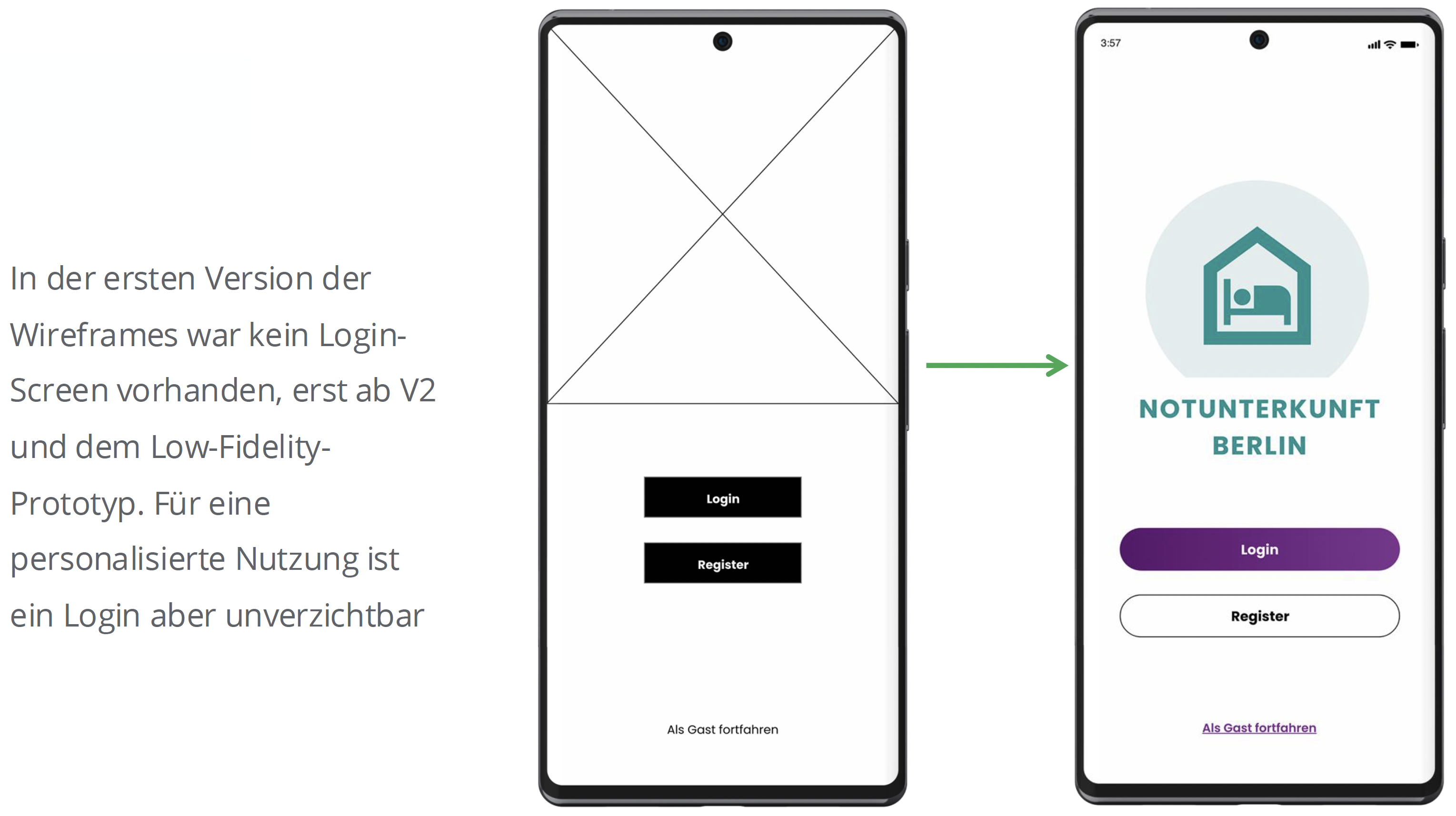 Mockups Notunterkunft