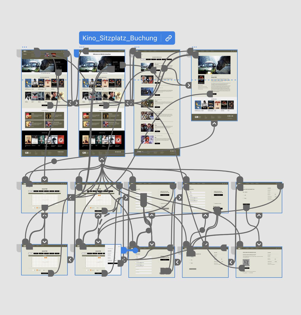 High-Fidelity-Prototyp
Kino